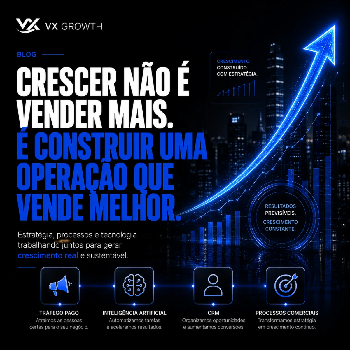 Crescer não é vender mais. É construir uma operação que vende melhor.