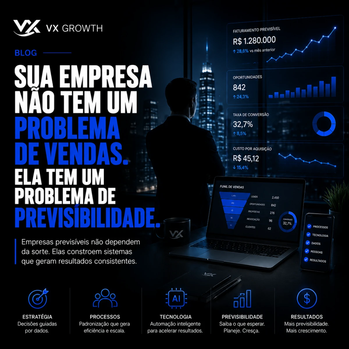 Sua empresa não tem um problema de vendas. Ela tem um problema de previsibilidade.