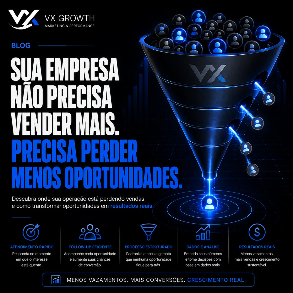 Sua empresa não precisa vender mais. Precisa perder menos oportunidades.
